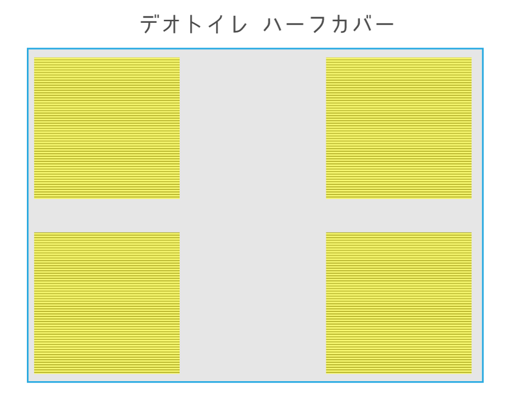 デオトイレハーフカバーのトイレシート使用状況