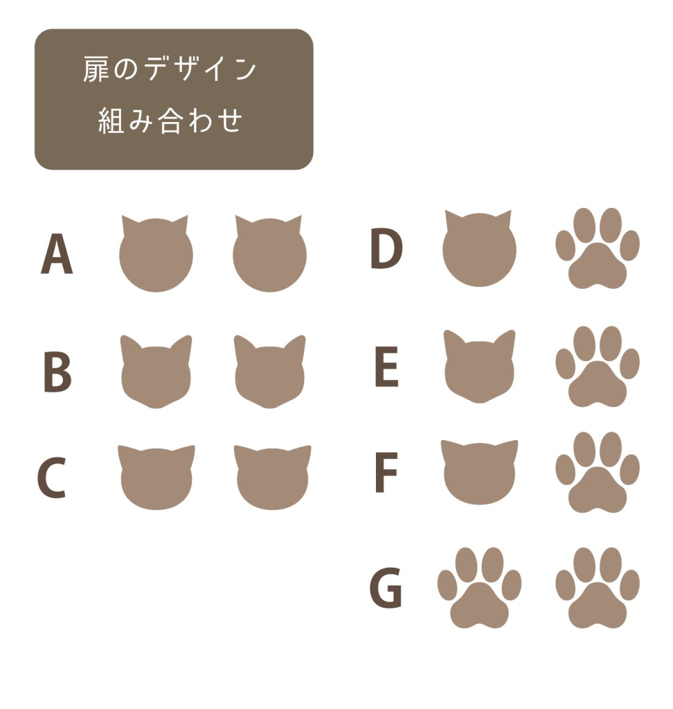 入り口のデザインパターン